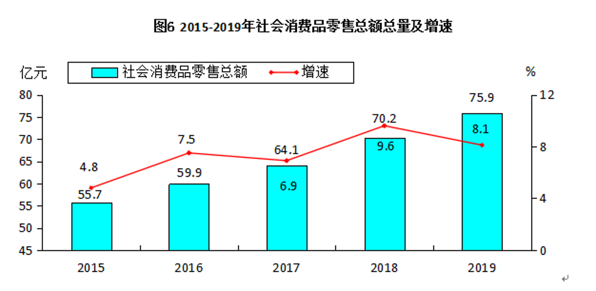 利阳粮油